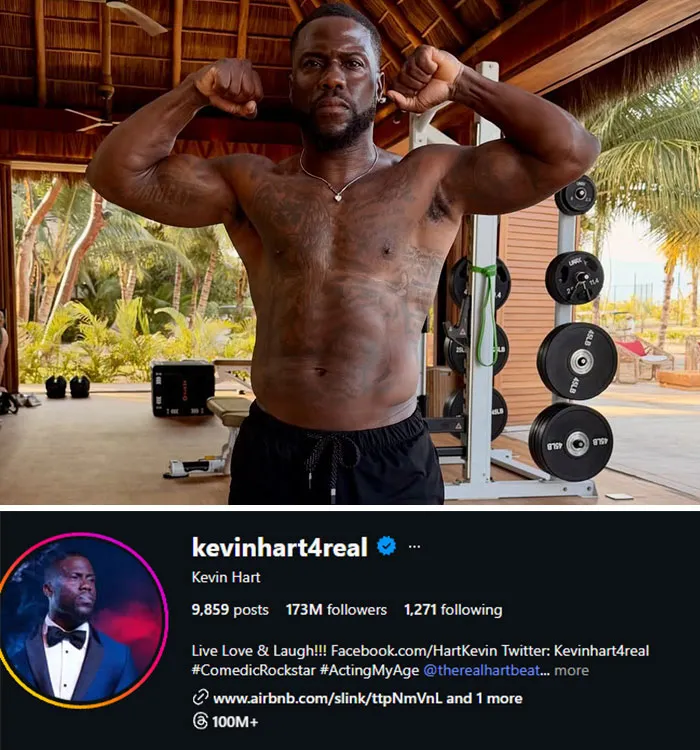 Kevin Hart - 2.6 Million