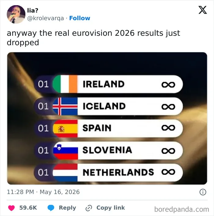 2026 Eurovision's Biggest Moments Spark A Flurry Of Memes, Here Are The Funniest Ones