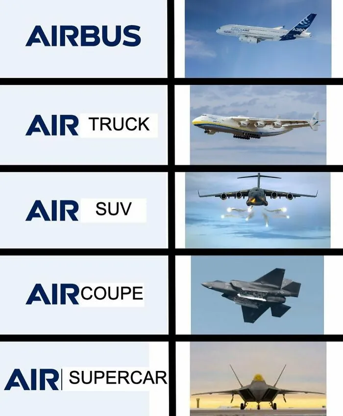 62 Aviation Memes That Prove Pilots And Passengers Think Differently