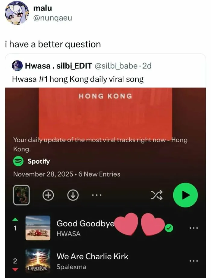 Hwasa tops Hong Kong viral Spotify chart with Good Goodbye in K-pop music