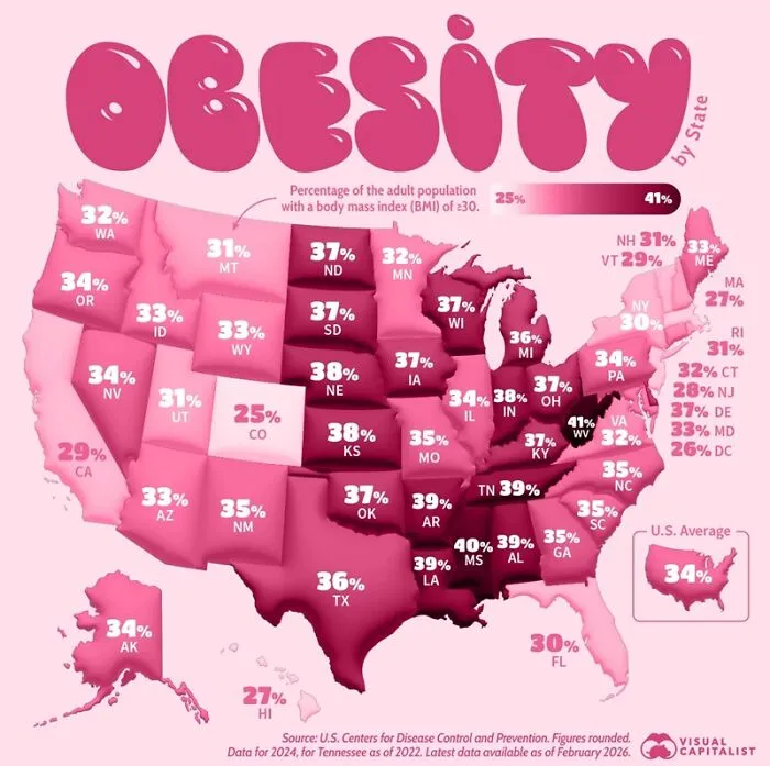 Map illustrating adult obesity percentage by state with national average at 34%