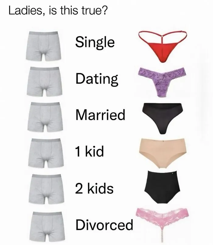 54 Posts From ‘Memes.com’ That Show Why The Internet Never Disappoints