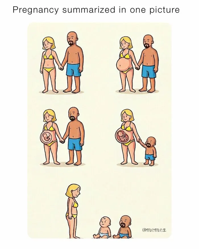54 Posts From ‘Memes.com’ That Show Why The Internet Never Disappoints