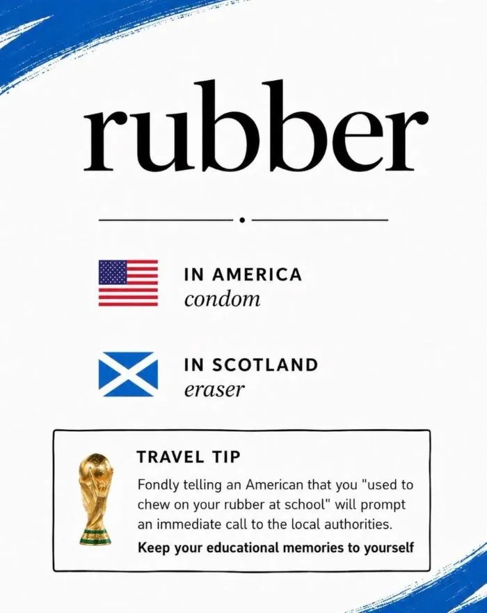 This Scottish X Account Went Viral For Explaining US Slang, Here Are Its 13 Best Posts