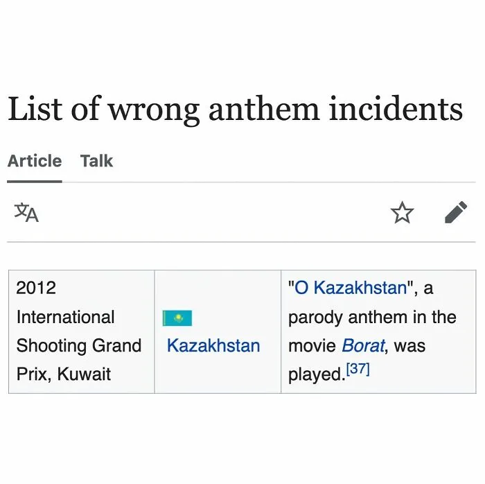 Wikipedia list documenting wrong anthem incidents including Kazakhstan parody