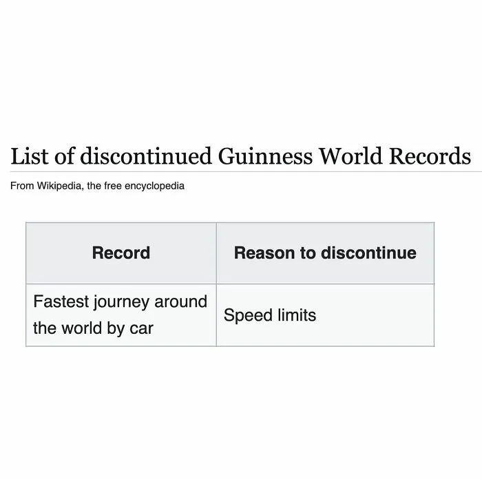 Wikipedia list showing discontinued Guinness World Records with reason speed limits