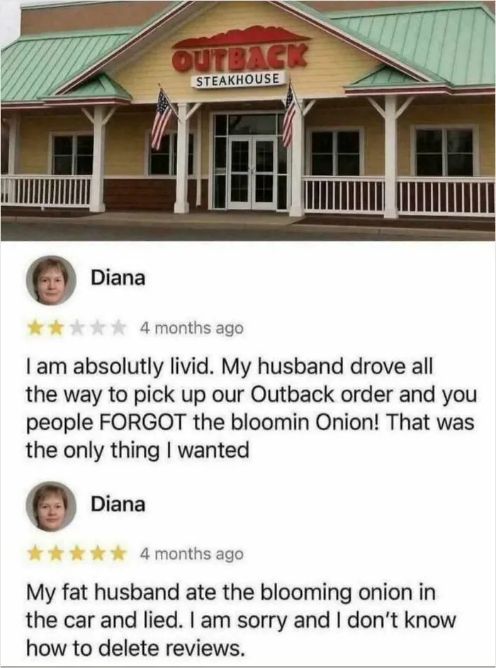 Best​ Review(S)