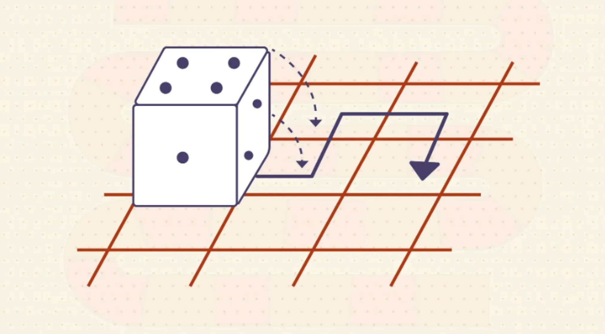 A white dice with dots (4 on top, 1 on front, 3 on right) on a grid path. The dice is rolled on the shown path.