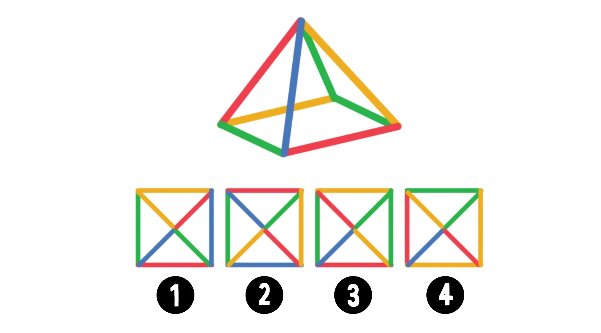 Image Riddles: A colorful wireframe pyramid and four square options to guess the top view.