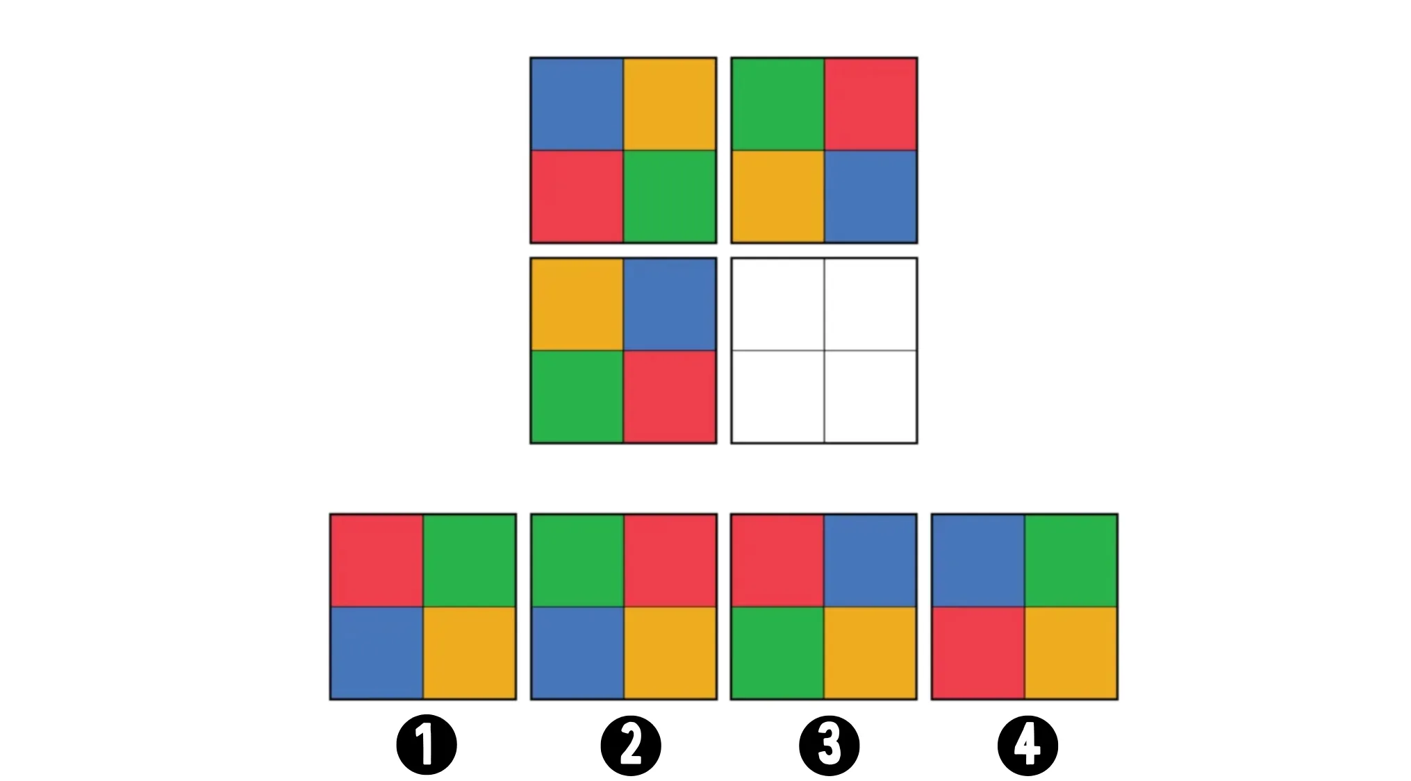 An image riddle featuring four large squares. The first three are filled with smaller red, green, blue, and yellow squares, while the fourth is empty. Below are four possible answers, labeled a, b, c, and d.