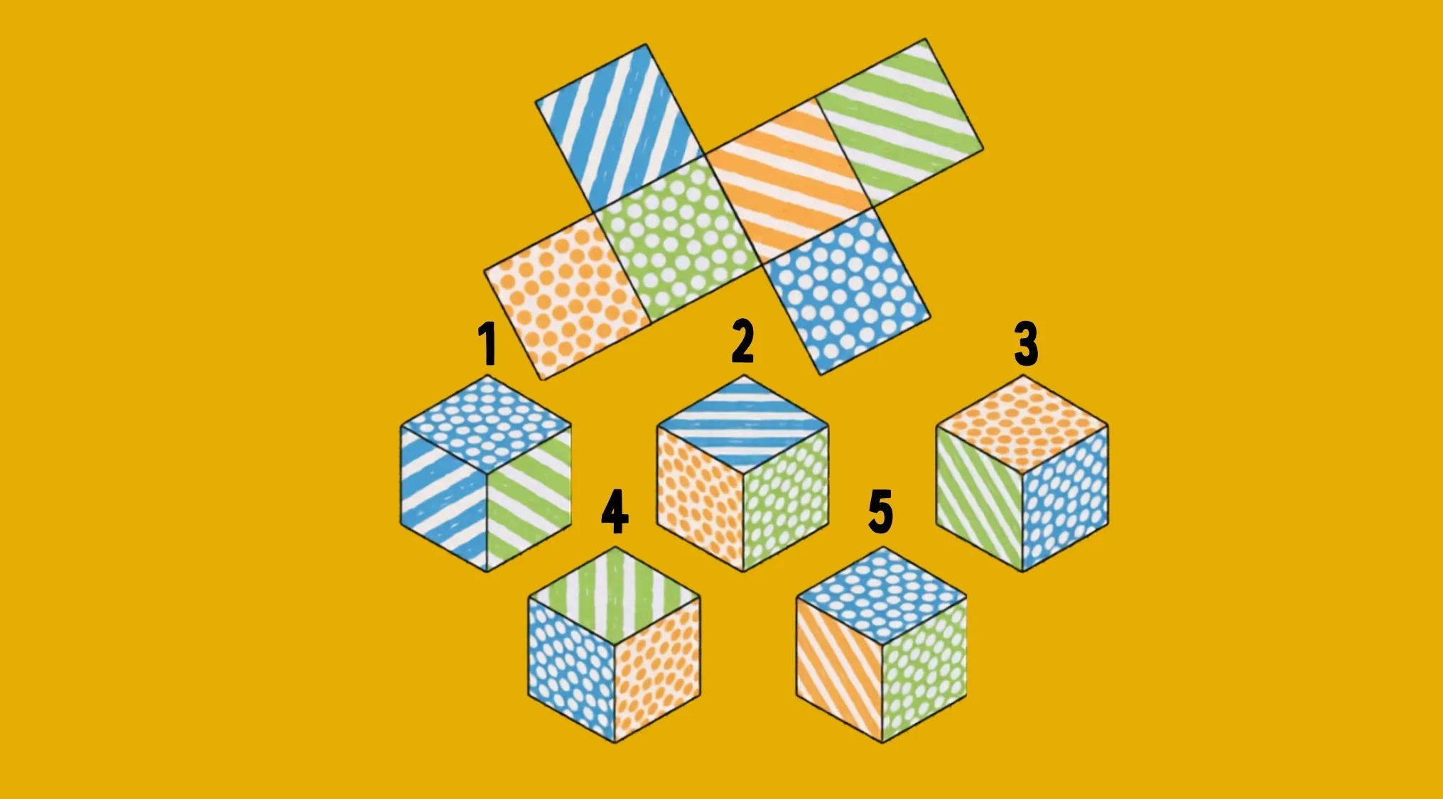 An image riddle asking which cube cannot be formed from the provided flat figure of patterned squares.