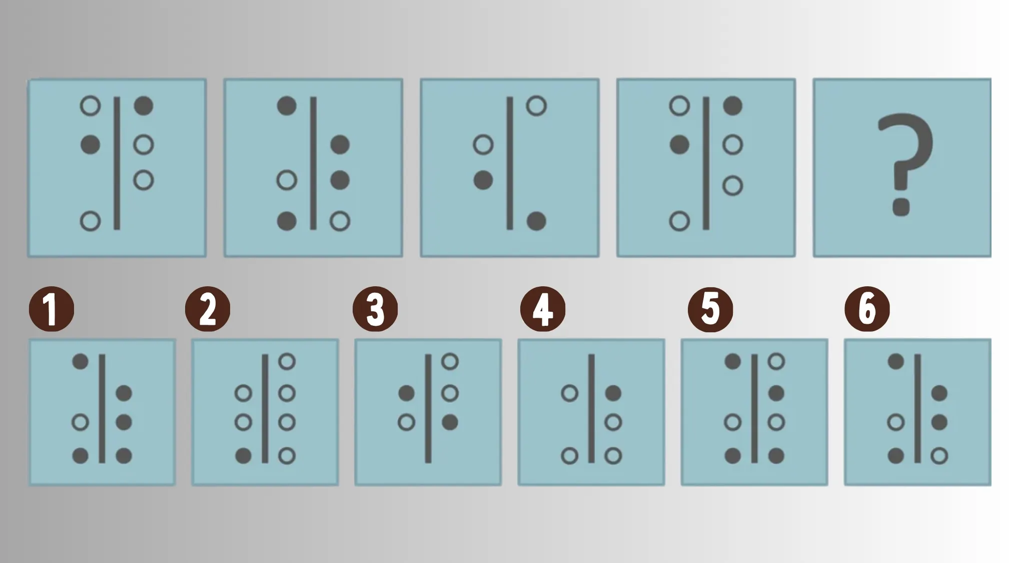 An image riddles puzzle with a sequence of patterns made of circles and lines, plus six possible answers.