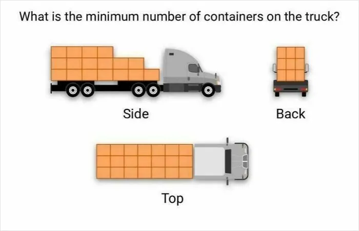 What's The Minimum Number Of Containers On The Truck?