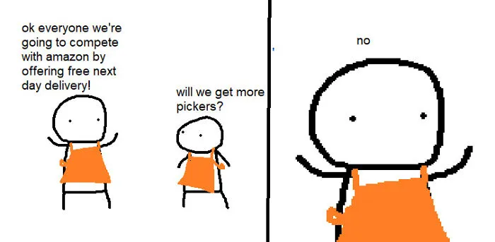 A comic strip about next day delivery challenges faced by Home Depot employees.