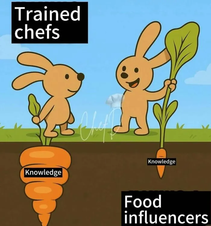 58 Food Memes That Are Absolutely Well Done