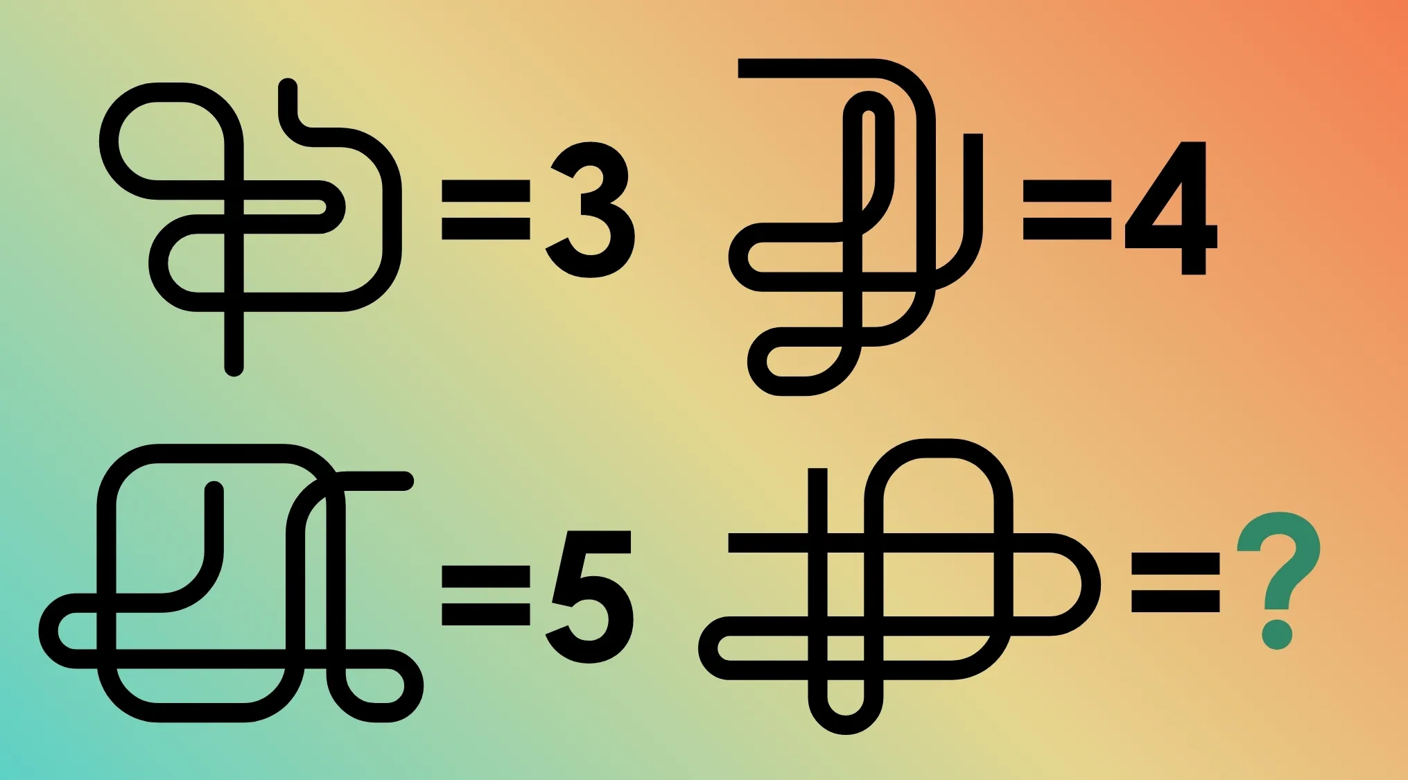 A visual puzzle with abstract black line shapes on a colorful background. This tricky math riddle challenges you to find the number for the question mark.