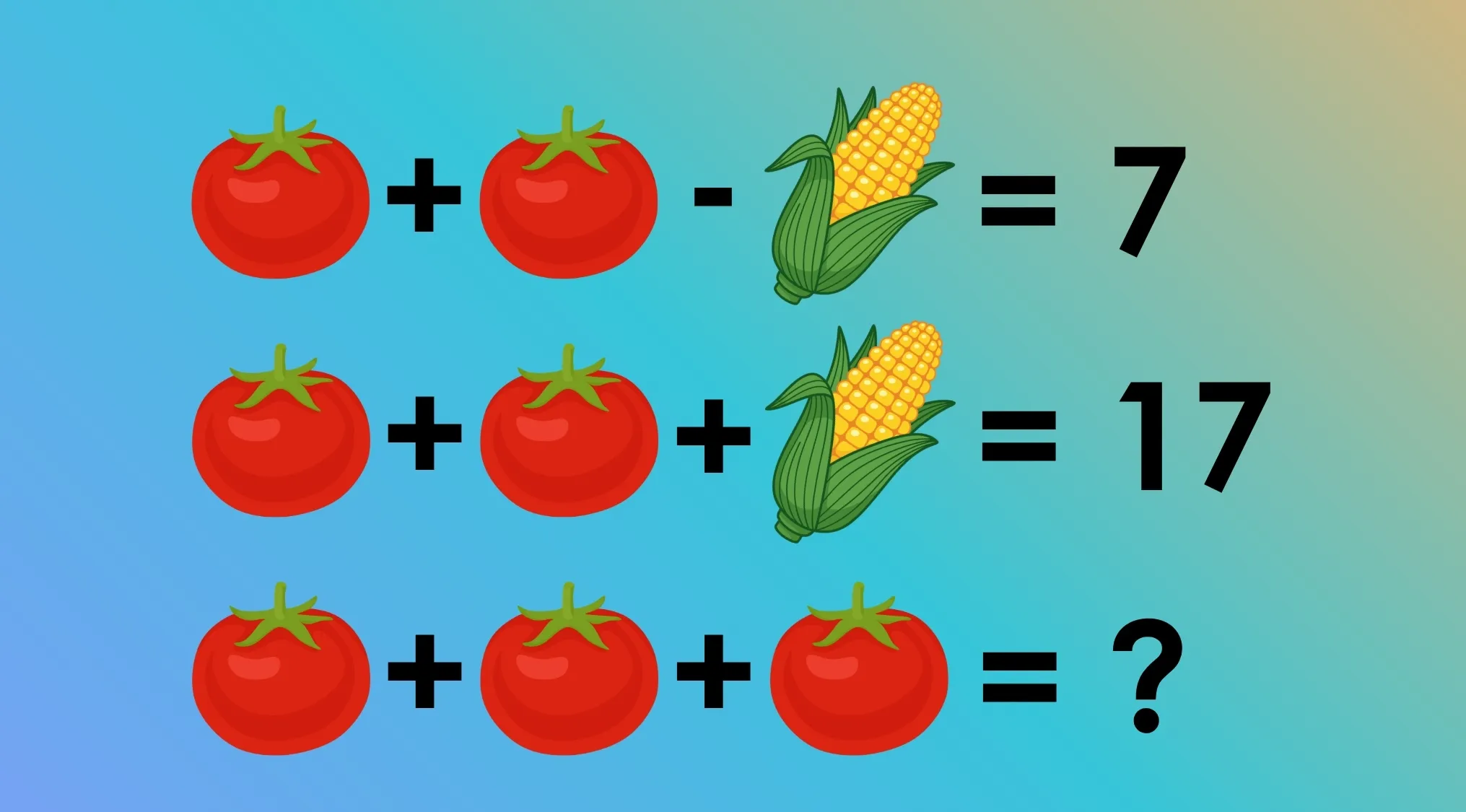 A Tricky Math Riddles puzzle showing equations with tomatoes and corn on a blue-green gradient background. What is the answer to the last line?