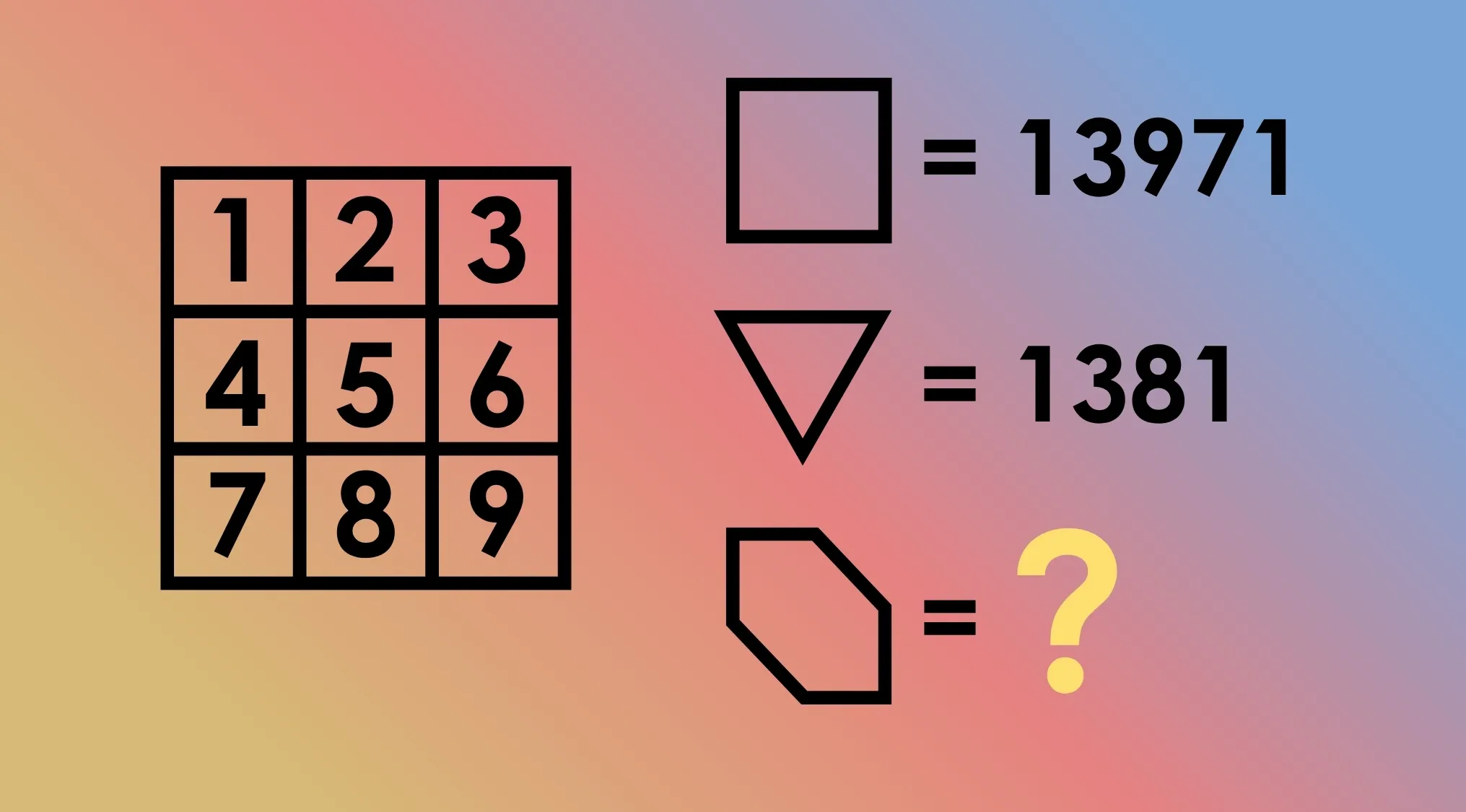 A tricky math riddle featuring a 3x3 grid of numbers (1-9) and shapes with assigned values to solve the visual riddle.