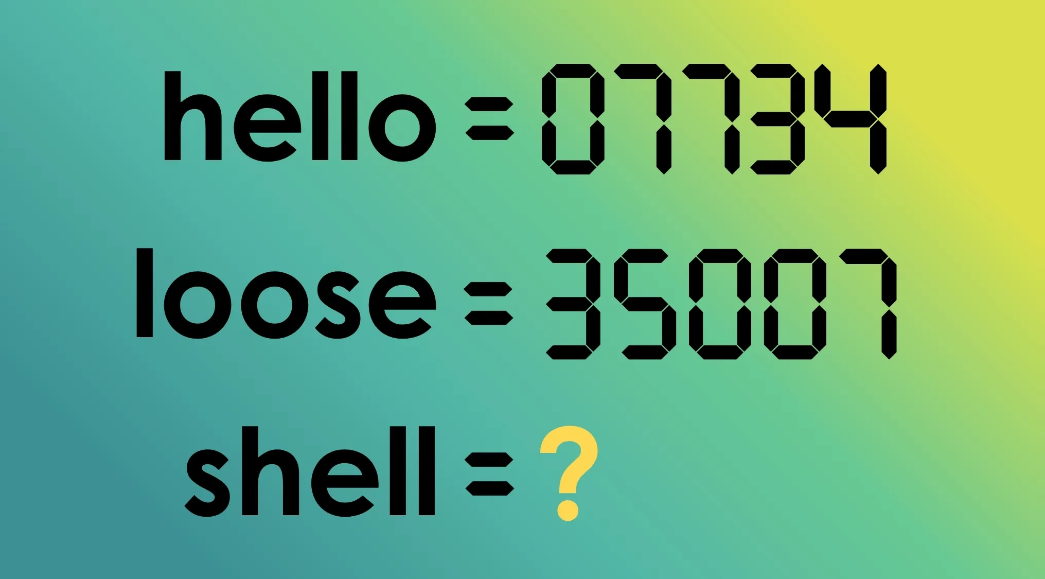 A tricky math riddle image with words equated to numbers: hello=07734, loose=35007, shell=?. Find the number puzzle answer.