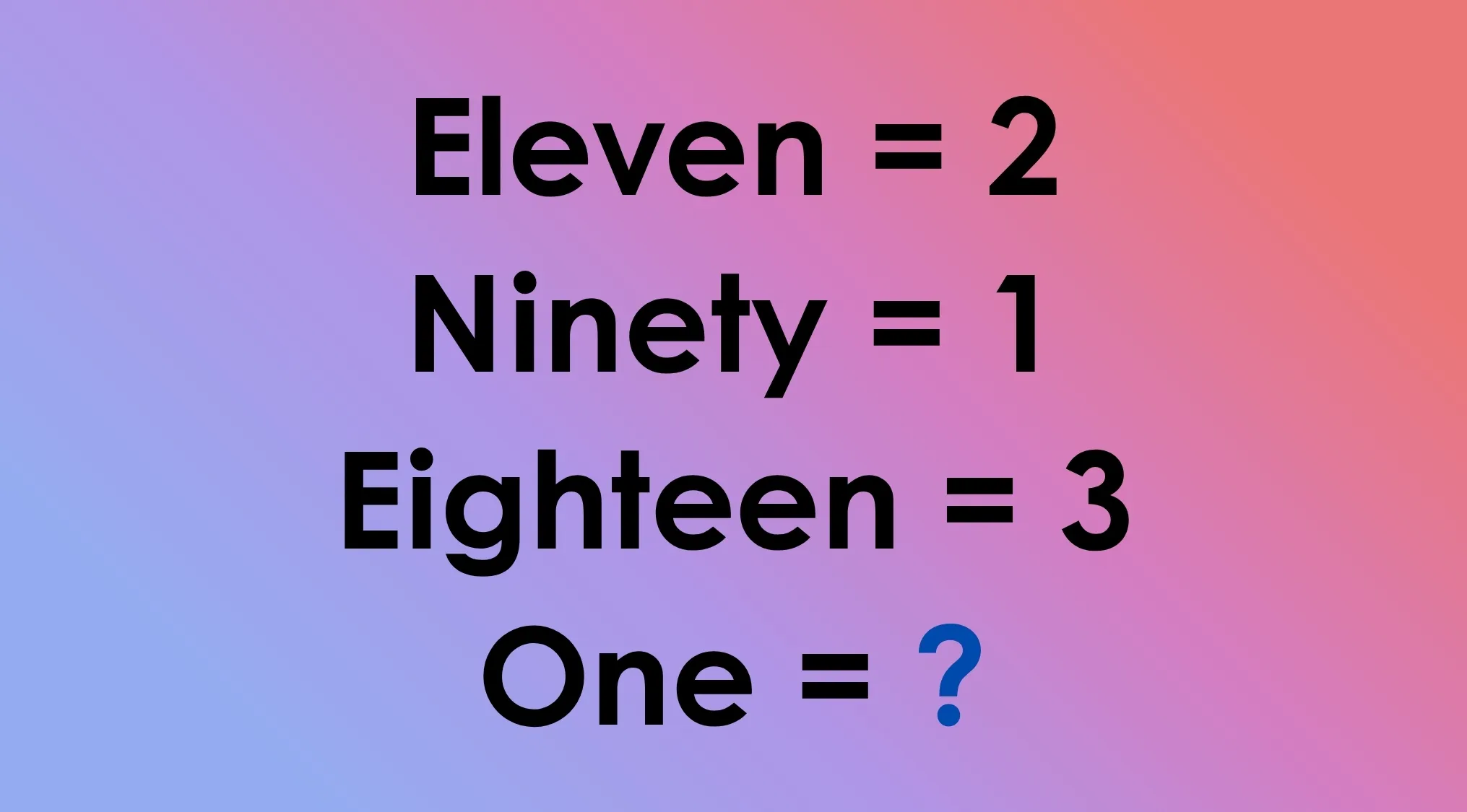 A tricky math riddle showing word equations. Eleven=2, Ninety=1, Eighteen=3, One=?. Deduce the secret to the pattern.