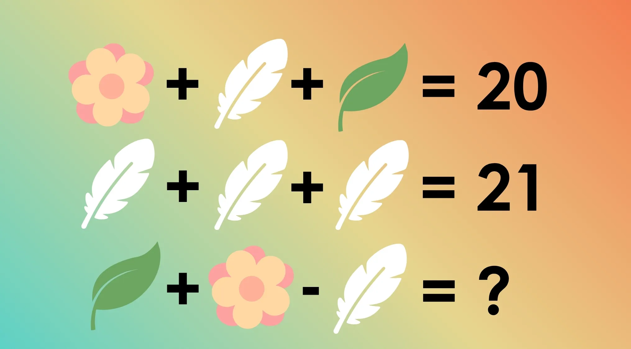 Tricky math riddles with flowers, feathers, and leaves to calculate the value of the last line.