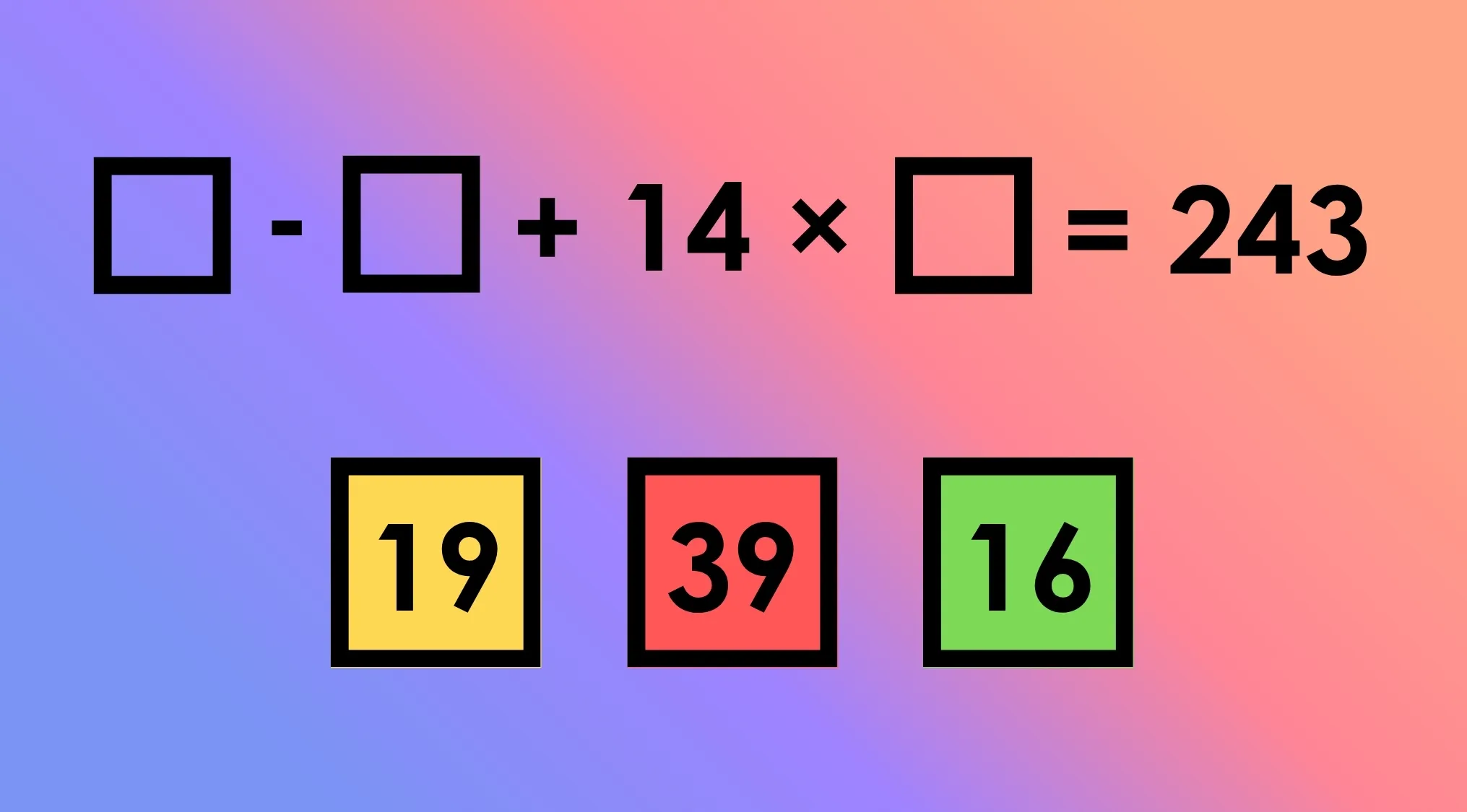 A tricky math riddle: blank - blank + 14 x blank = 243. Tiles 19, 39, 16 below to complete the equation.