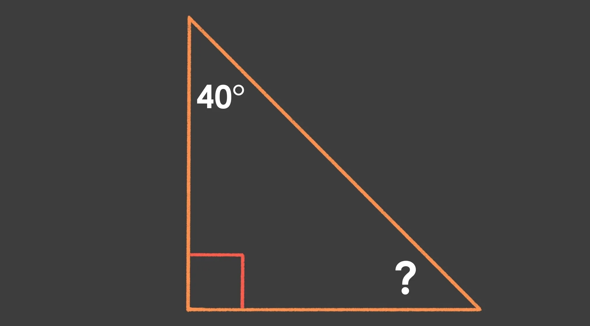 A right triangle with a 40-degree angle, a 90-degree angle, and an unknown angle marked with a question mark. Basic math for angle calculation.