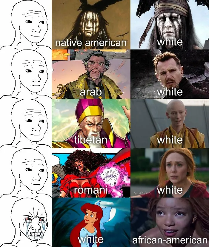 A meme comparing movie casting choices, showing various characters originally of one ethnicity now portrayed by white actors, and a white character portrayed by an African-American actress.