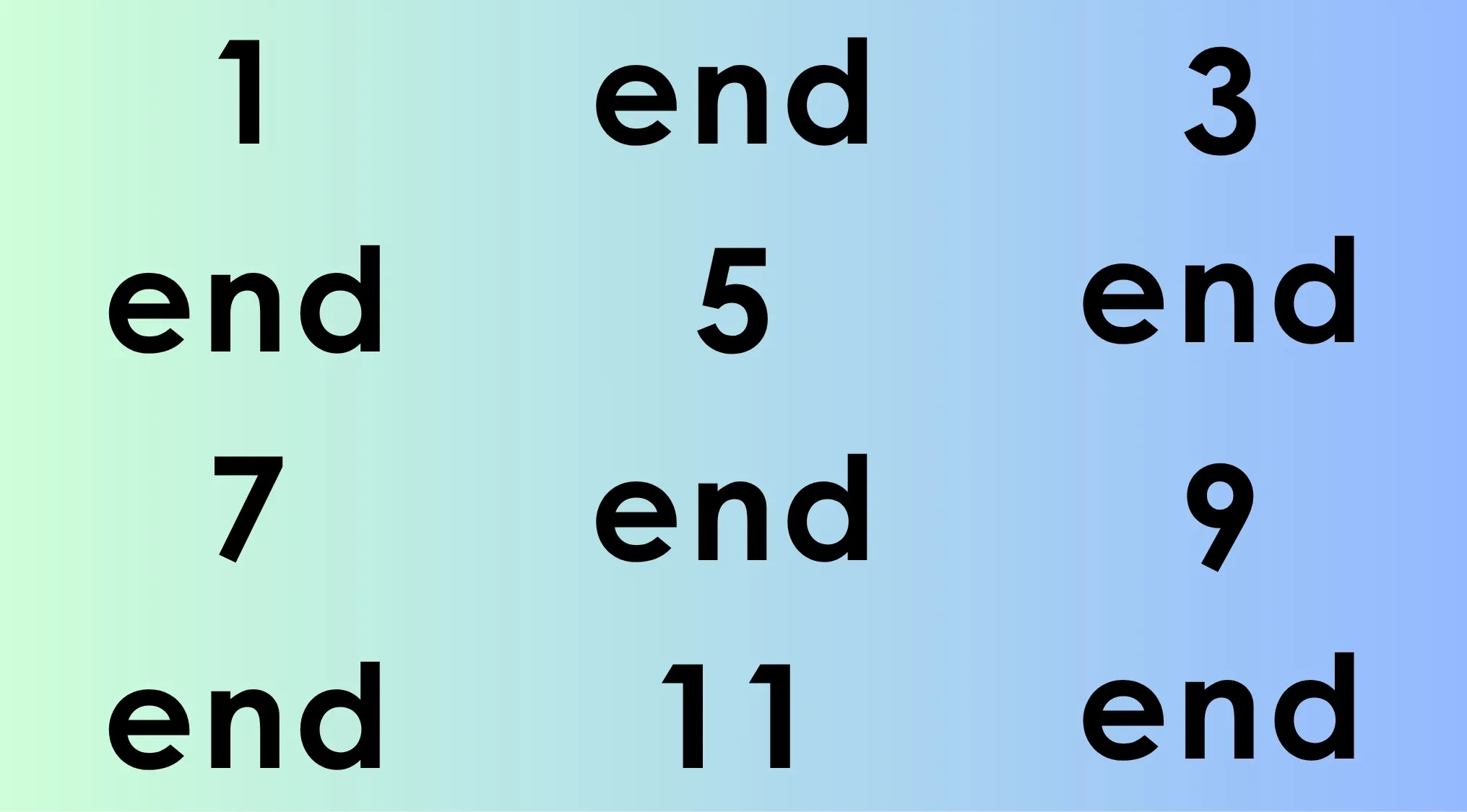 A visual math rebus puzzle showing numbers and the word end arranged in a grid pattern on a gradient background.