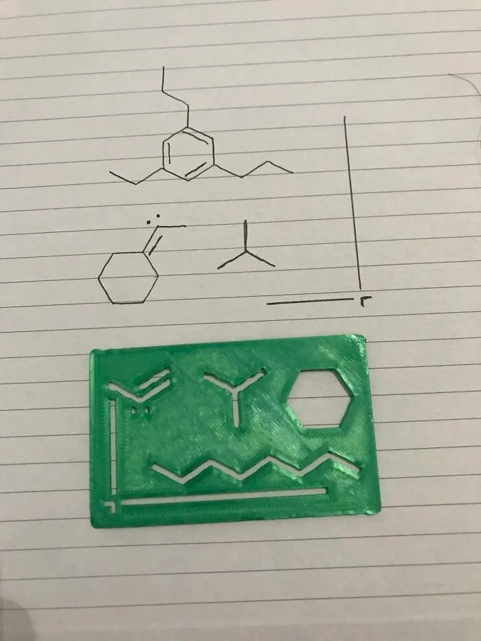 ¡He creado una guía del tamaño de una tarjeta de crédito para ayudar a dibujar moléculas orgánicas!