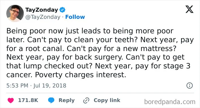 Poverty Charges Interest
