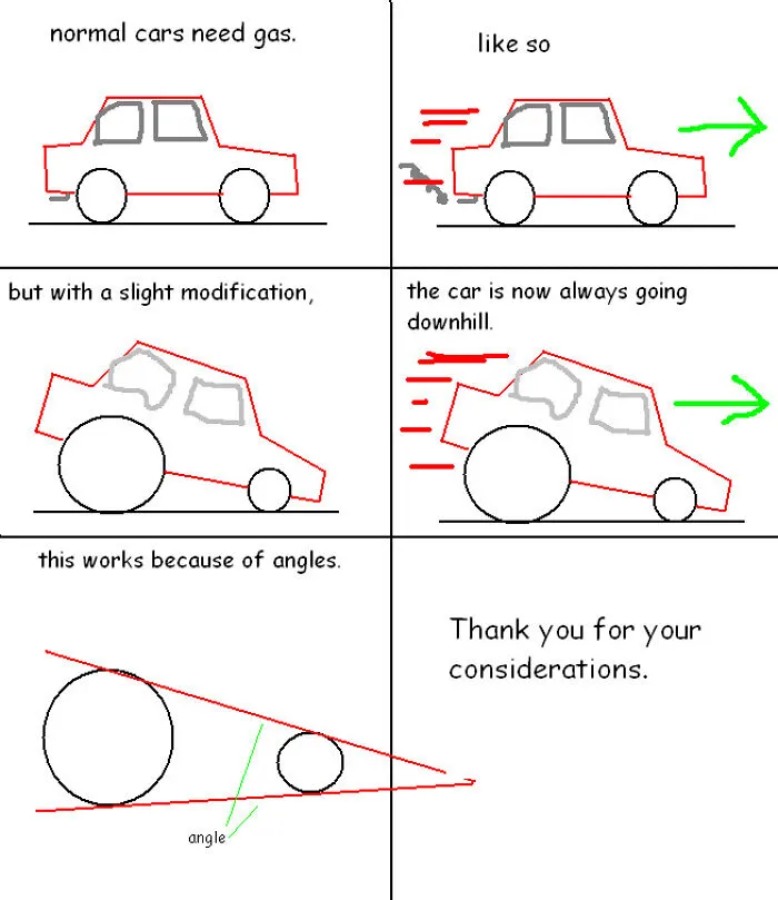 45 Times People Asked Dumb Science Questions And The Internet Delivered Perfect Answers