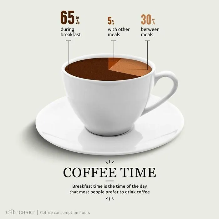 52 Clever Visual Guides That Make You Feel Smarter In Minutes