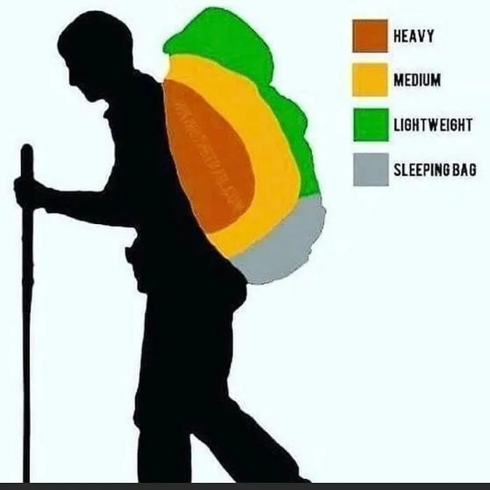 52 Clever Visual Guides That Make You Feel Smarter In Minutes