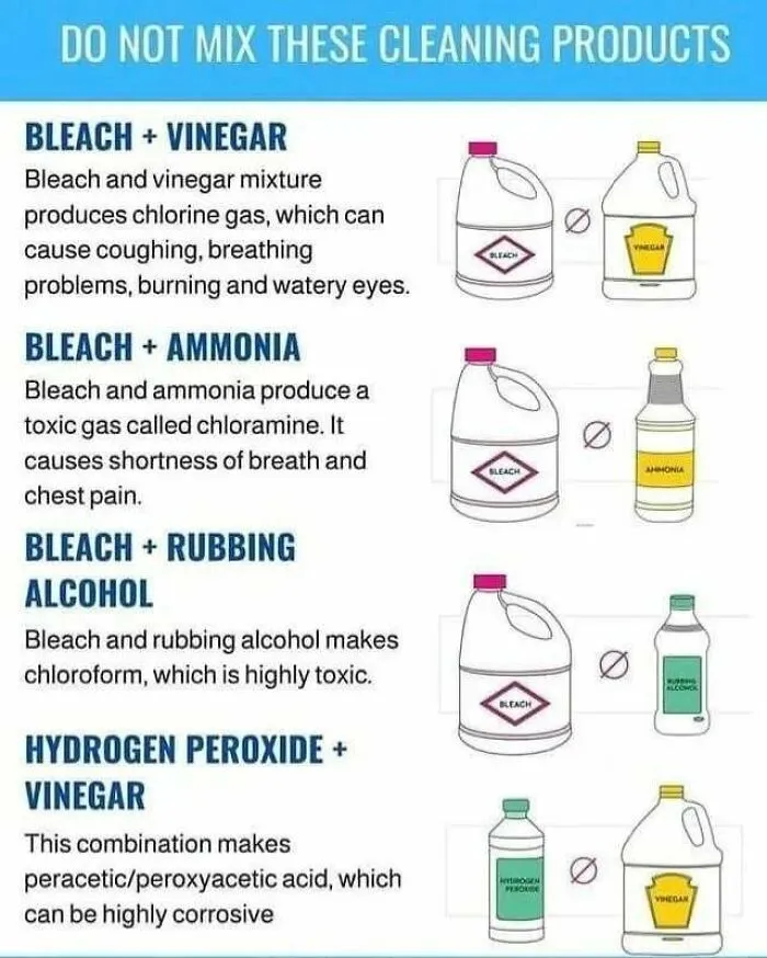 52 Clever Visual Guides That Make You Feel Smarter In Minutes