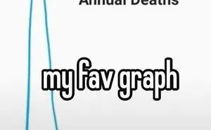 79 Savage Comments Left By People Who Have No Chill