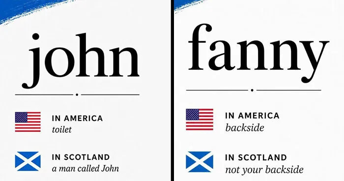 This Scottish X Account Went Viral For Explaining US Slang, Here Are Its 13 Best Posts