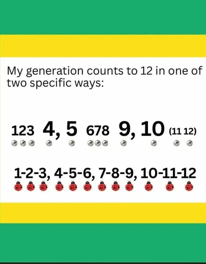 A visual representation of counting methods familiar to Gen X, a classic Gen X meme.