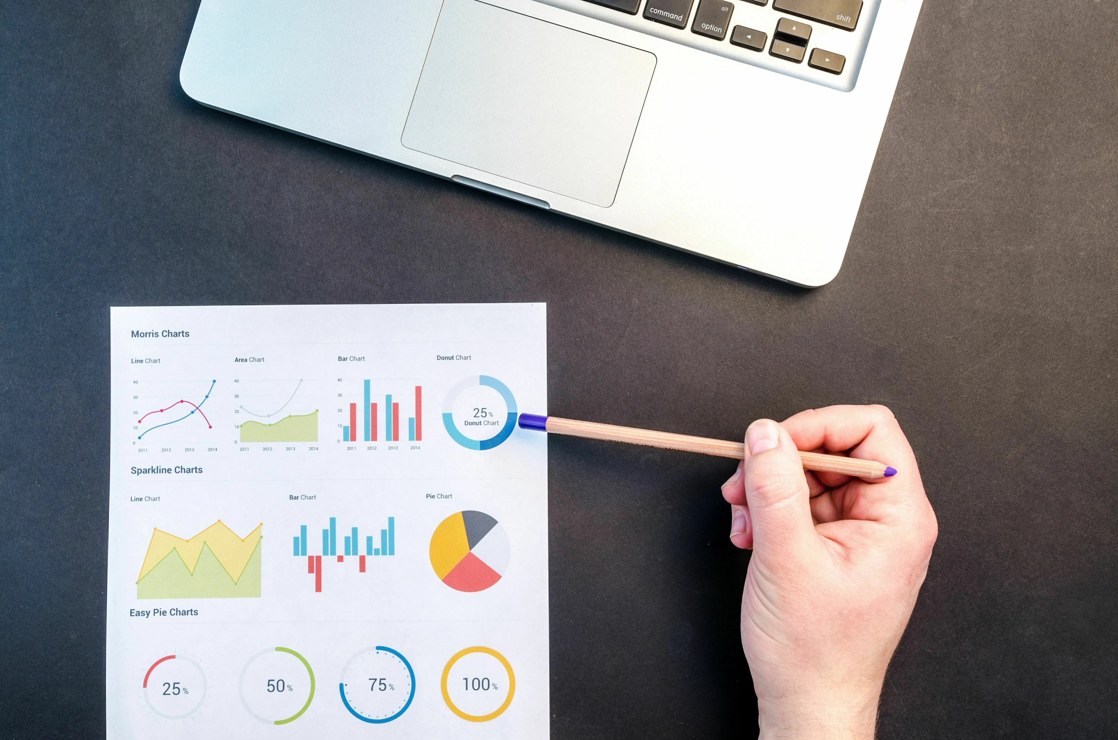 A hand pointing at a data chart next to a laptop, illustrating probability model and statistics.