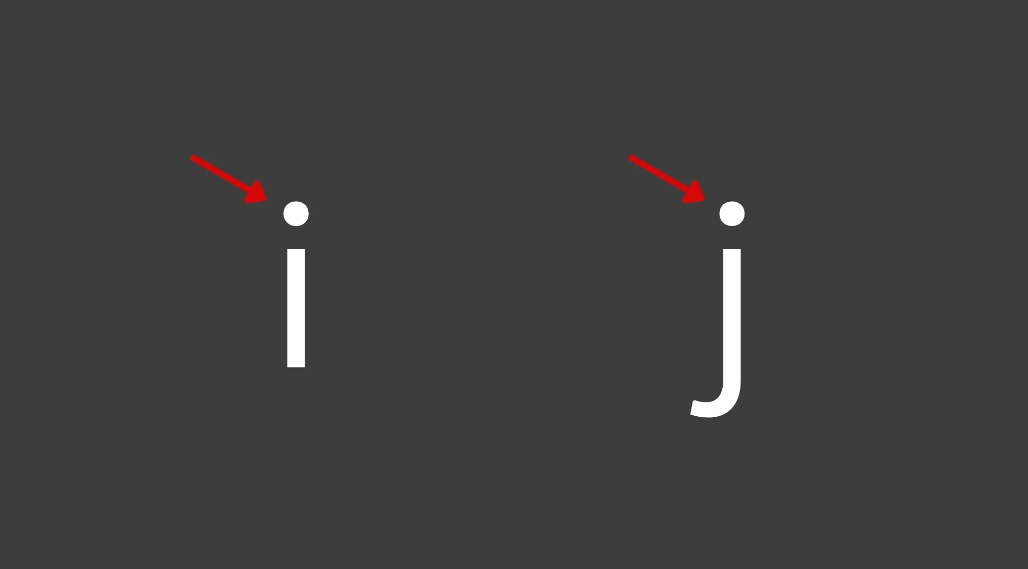 Real From Fake Quiz: Close-up of lowercase 'i' and 'j' showing the tittle, highlighted by red arrows.