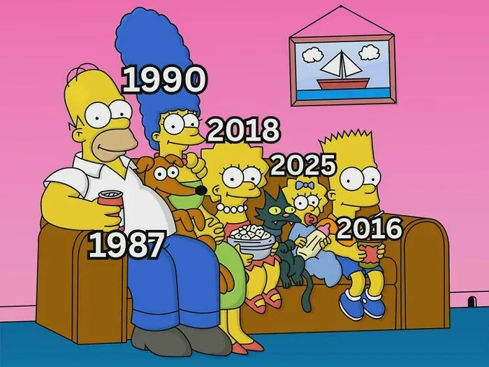 The Simpsons timeline facts, showing character ages in different years for a sense of history.