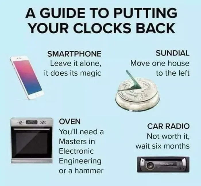 For U.k. Members Whose Clocks Go Back This Weekend Here’s A Handy Guide!