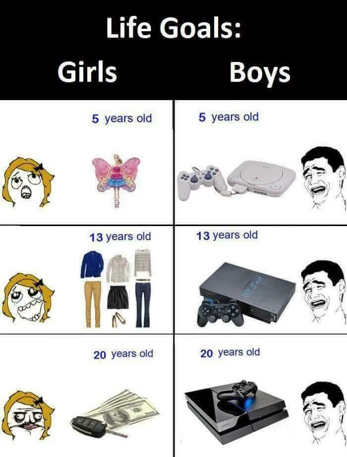 A meme comparing girls and boys life goals at different ages, showcasing funny ancient memes that still crack people up.