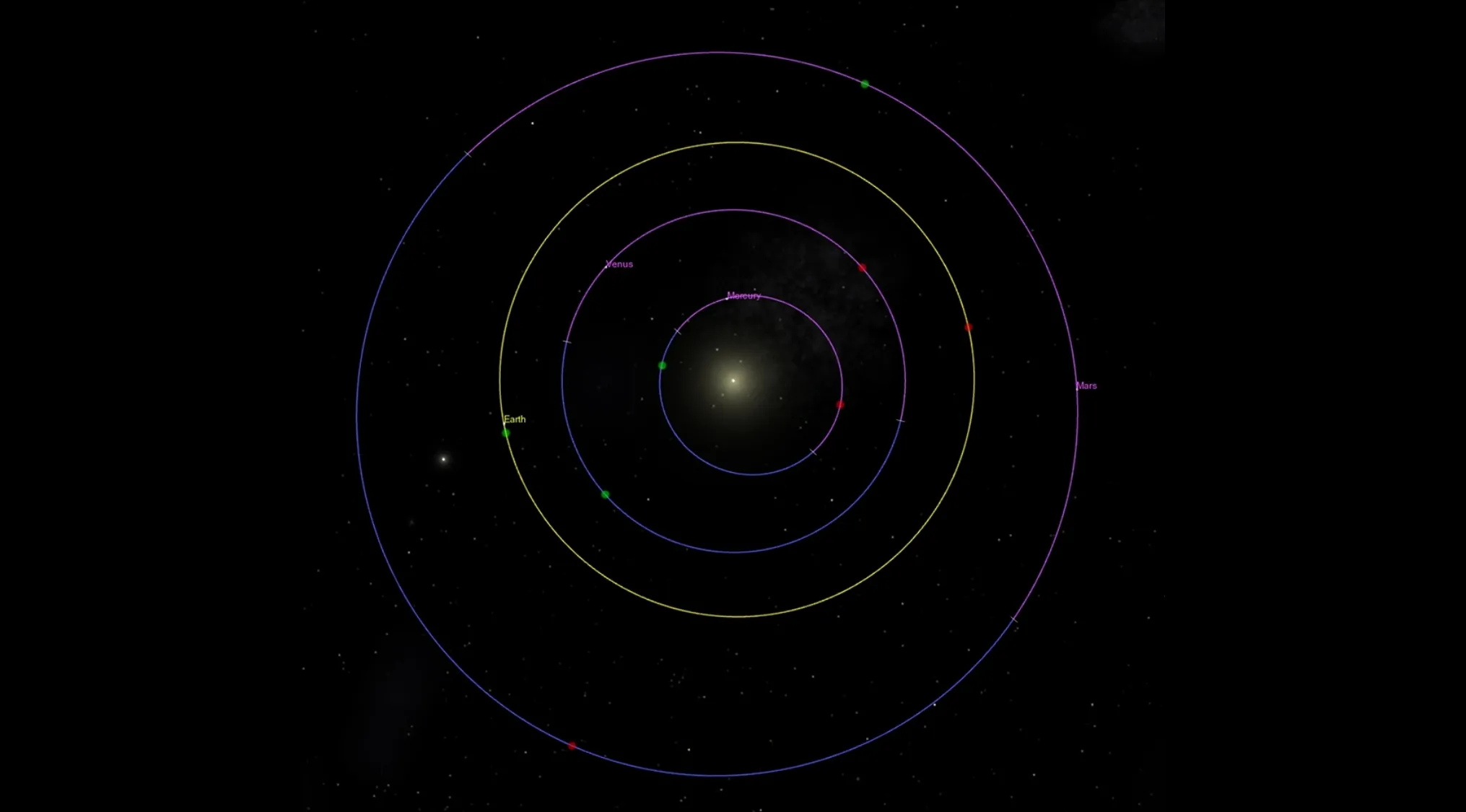 Earth orbit around the Sun, illustrating the point where Earth is farthest from the Sun.