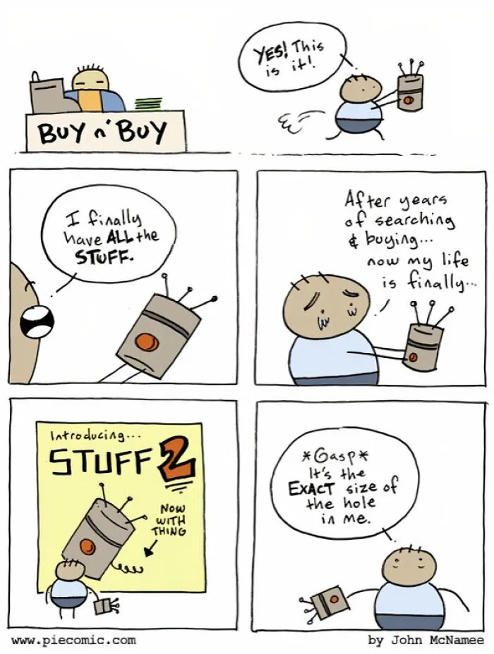 Same Cycle Over &amp; Over Again