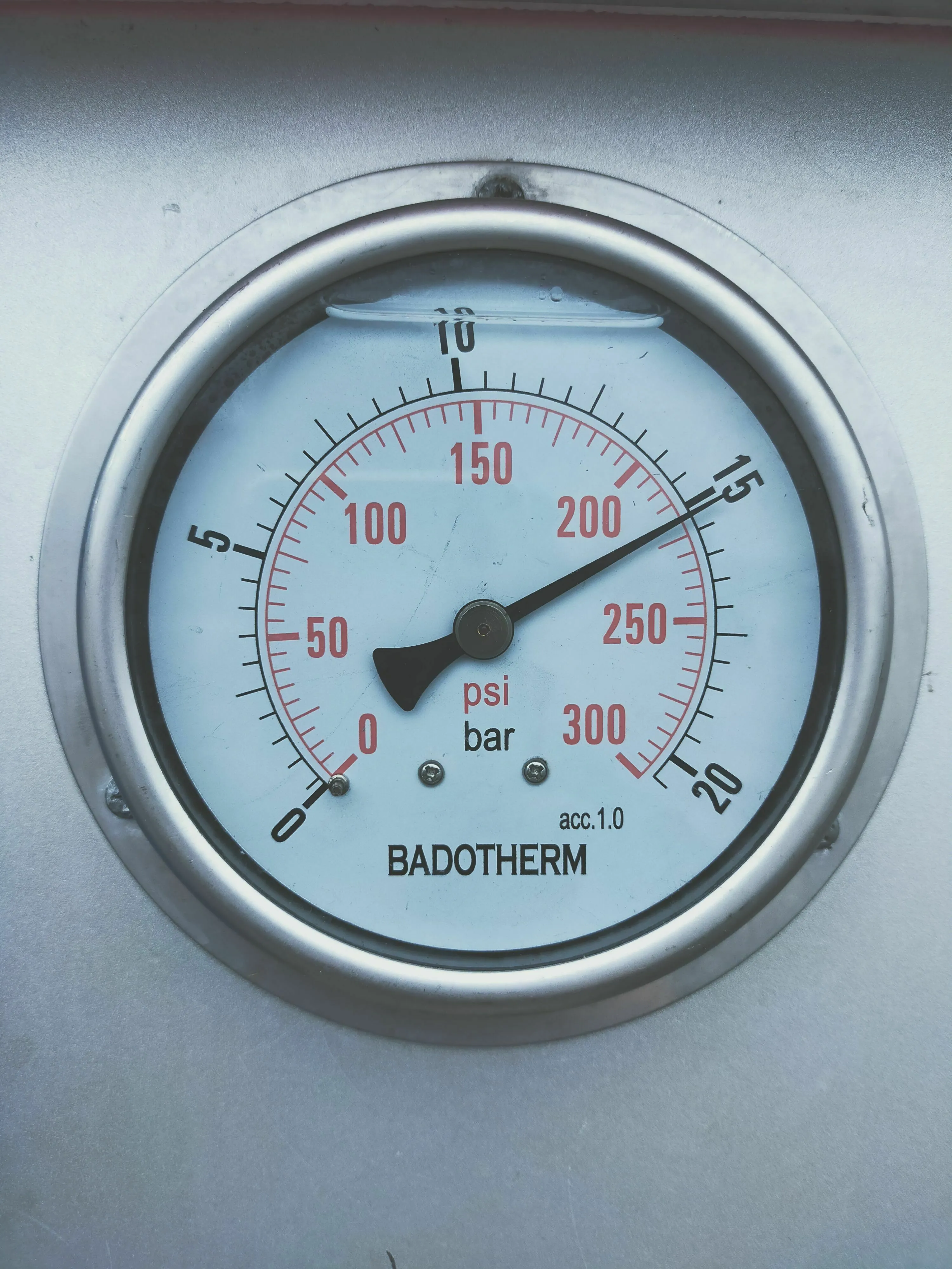 A close-up of a pressure gauge. Your team is falling apart under pressure. You? A quiz to find out which historical figure you are like.