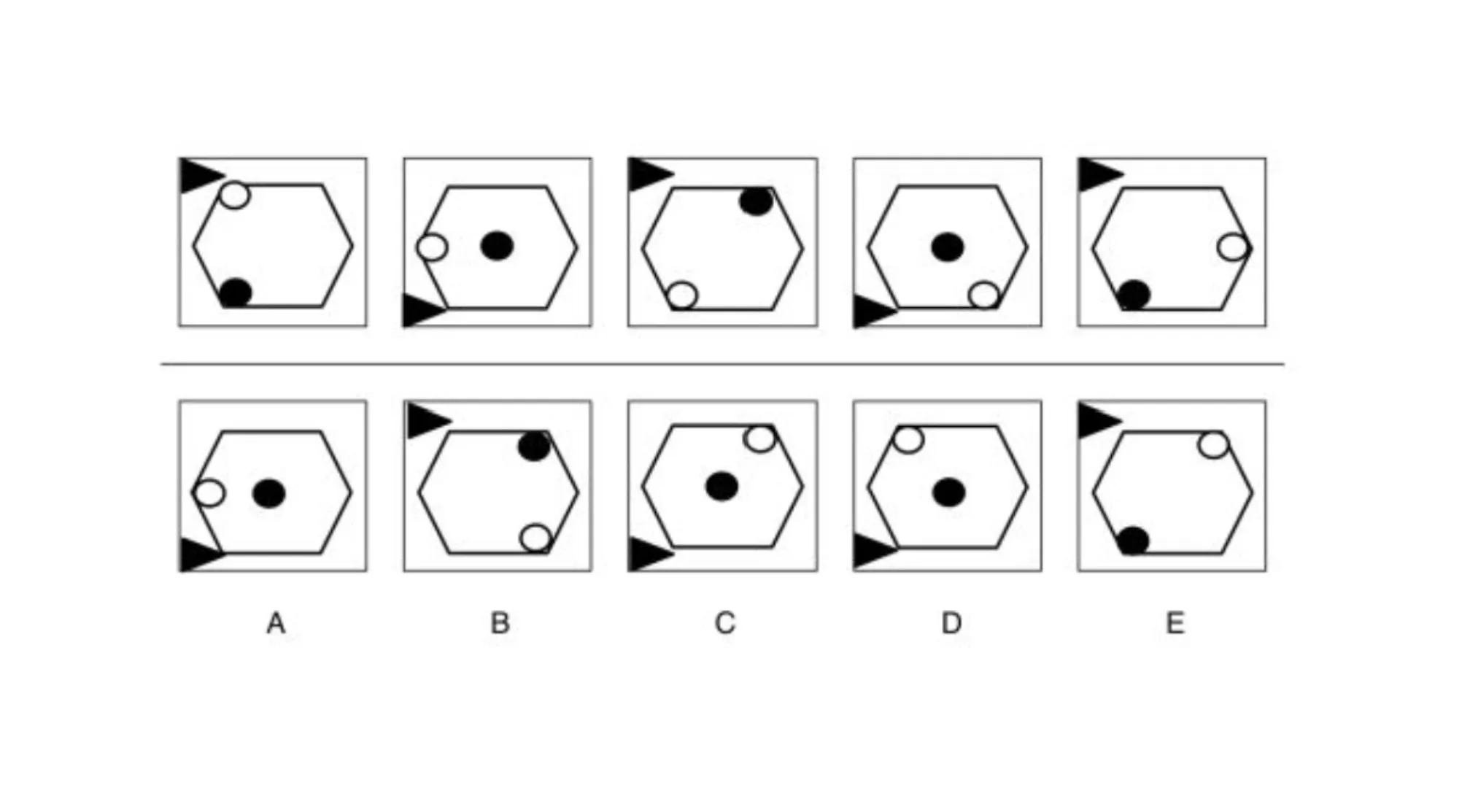 A sequence of 5 boxes with black/white circles and an arrow, followed by 5 answer choices. Would FBI Hire You?