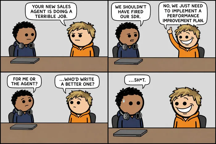 Performance Review
