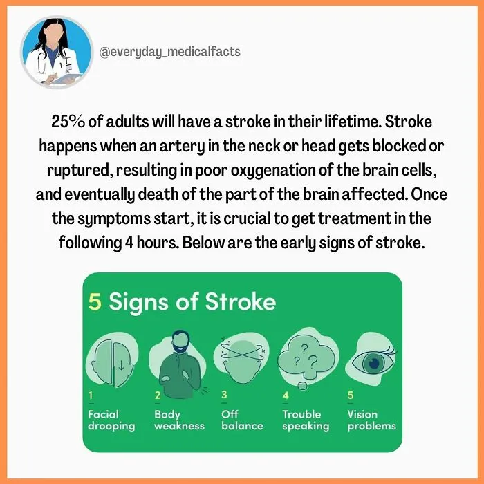 71 Health Facts That Are As Surprising As They Are Educational