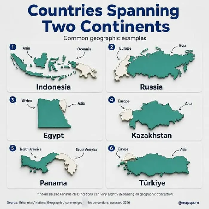 Did You Know Some Countries Exist In Two Places At Once?